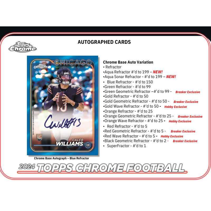 2024 Topps Chrome Football Breaker’s Delight Box