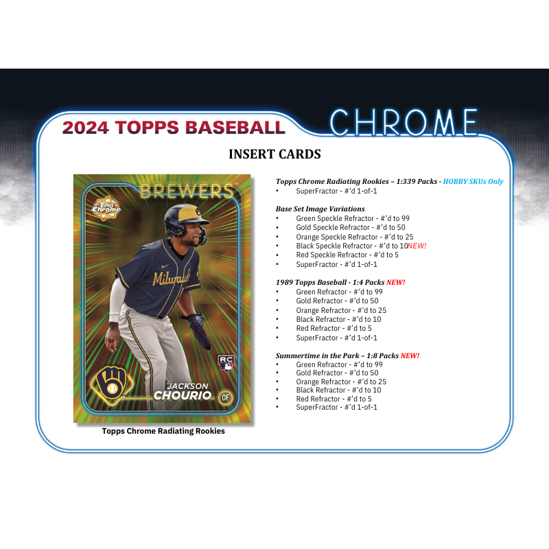 2024 Topps Chrome Baseball Jumbo Box