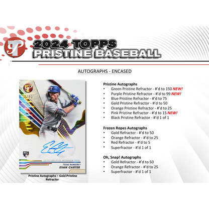 2024 Topps Pristine Baseball Hobby Box