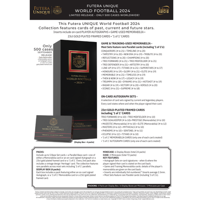 2024 Futera World Unique Soccer Hobby Box