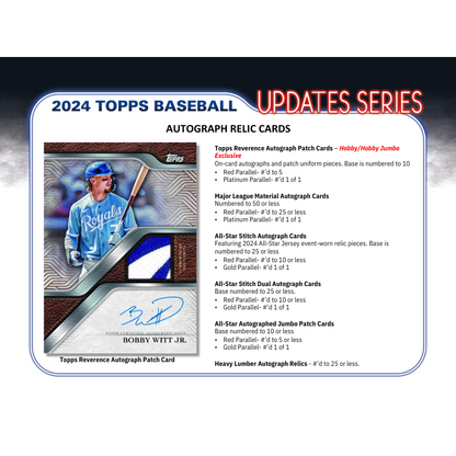 2024 Topps Update Series Baseball Jumbo Box