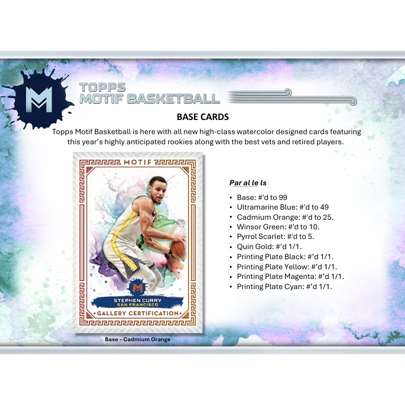 2023/24 Topps Motif Basketball Hobby Box