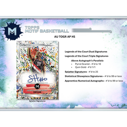 2023/24 Topps Motif Basketball Hobby Box